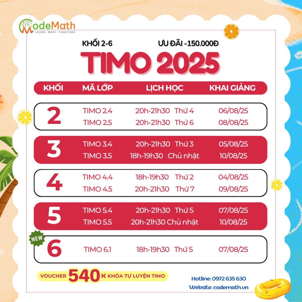 Ai nên dự thi & lợi ích khi tham gia TIMO