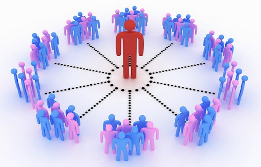 Đặc điểm nổi bật Đặc điểm nổi bật